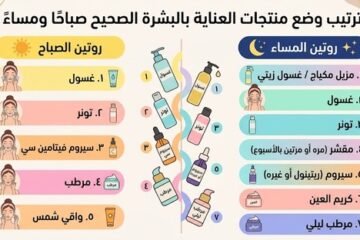 ترتيب وضع منتجات العناية بالبشرة الصحيح صباحًا ومساءً